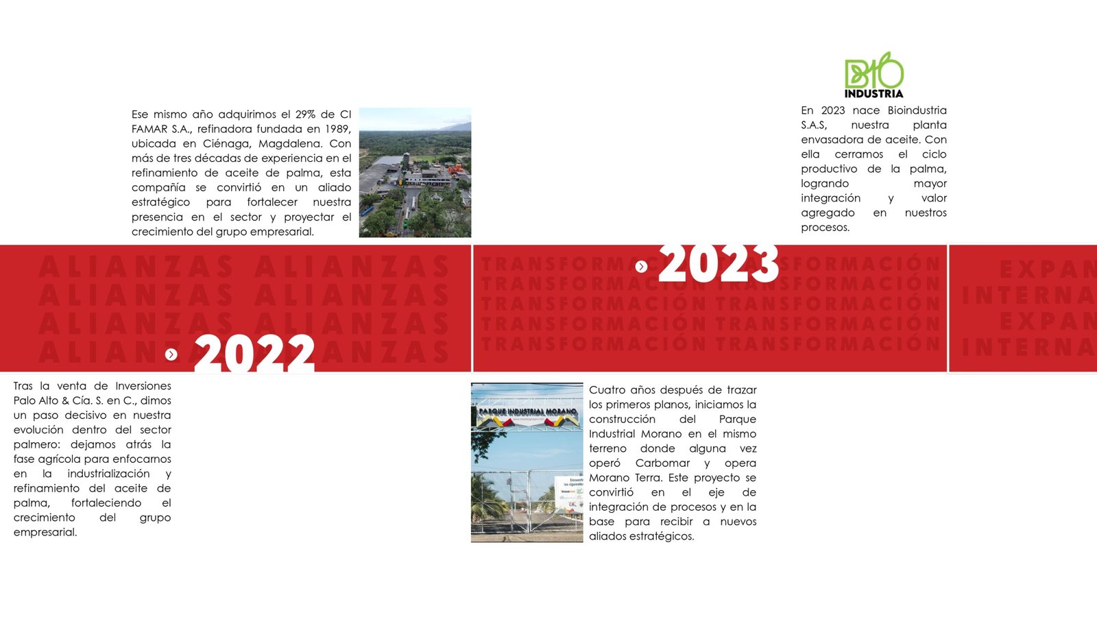 LINEA DE TIEMPO OFICIAL - MORANO GRUPPO (2)_page-0005